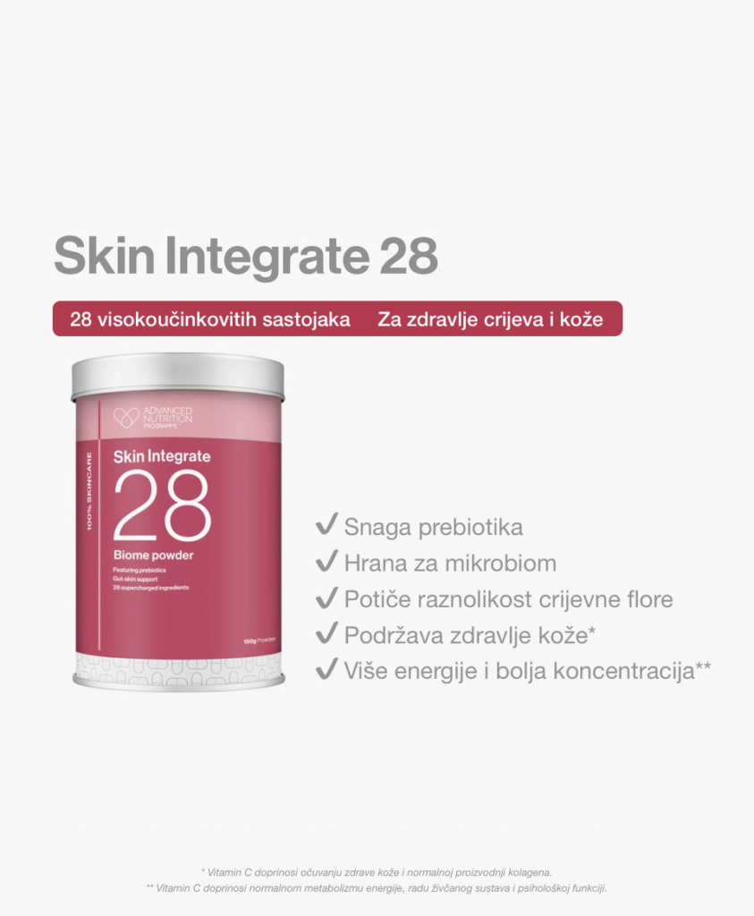 Skin Integrate 28